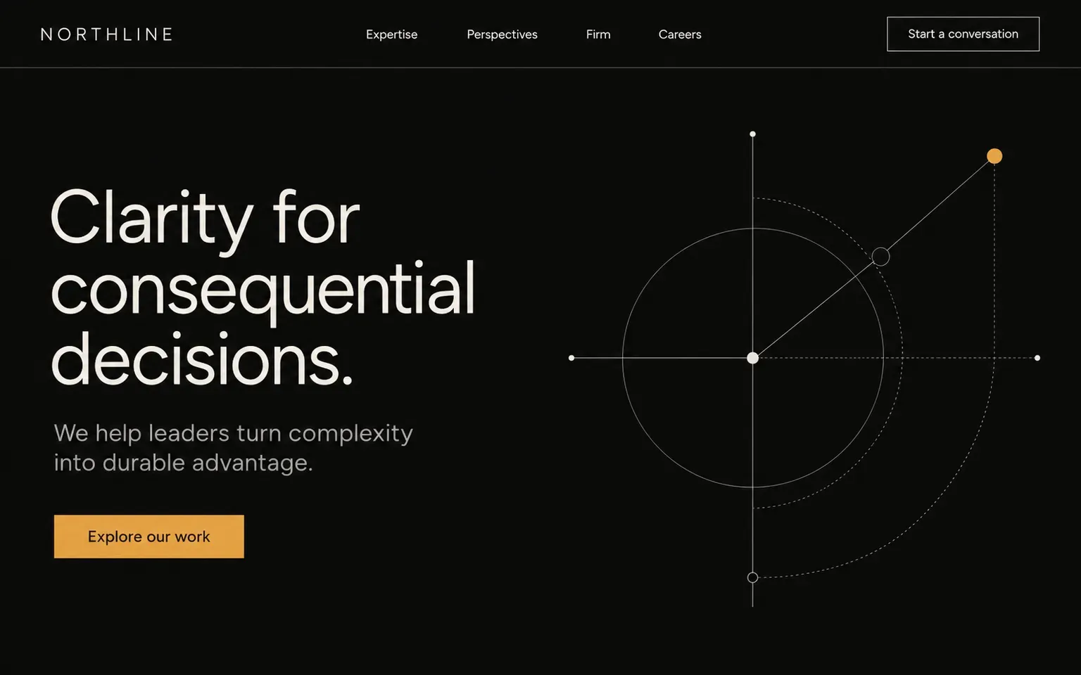 Example website for a management consultancy