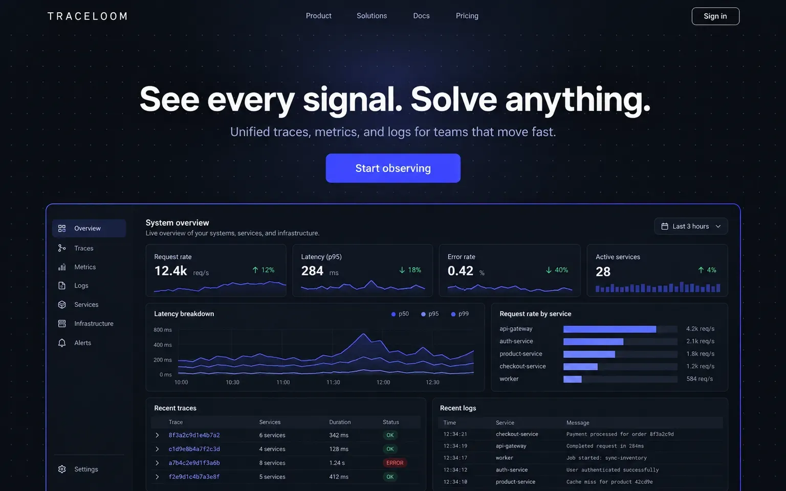 Example website designed in the Modern dark SaaS look style