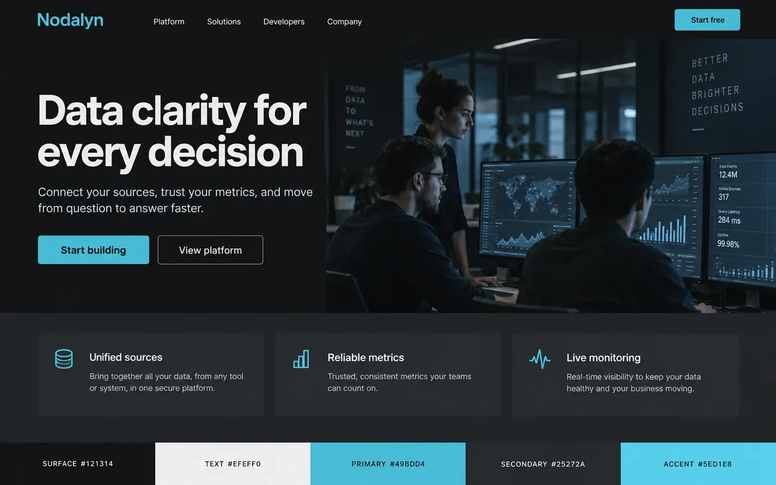 Example website coloured with a dark slate palette lit by cyan