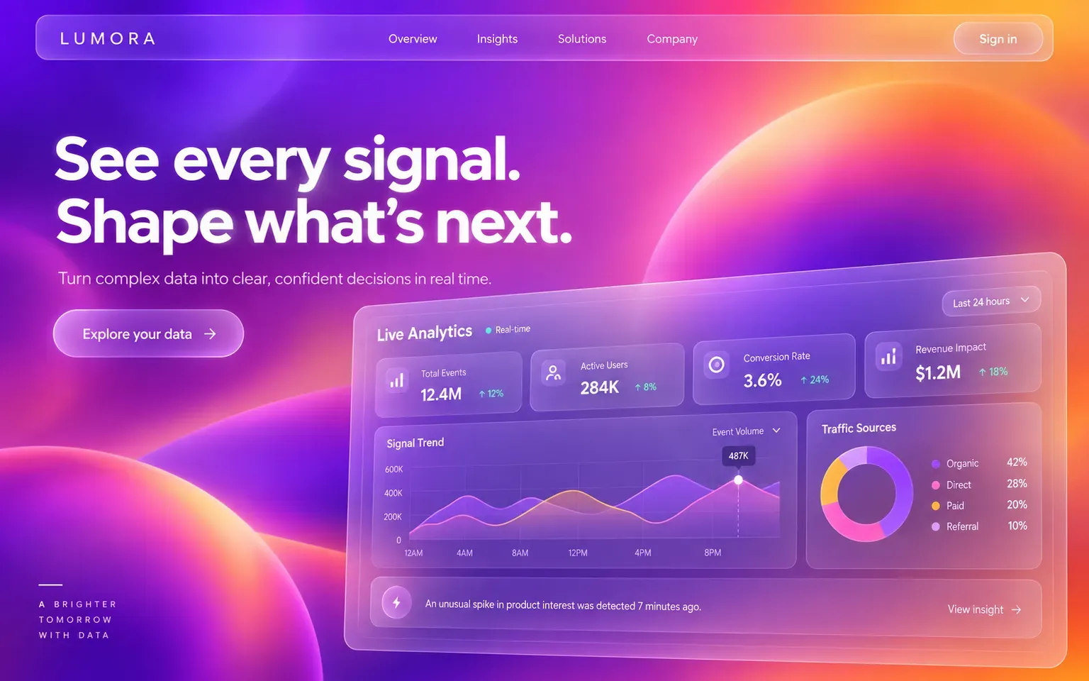 Example website designed in the Glassmorphism style