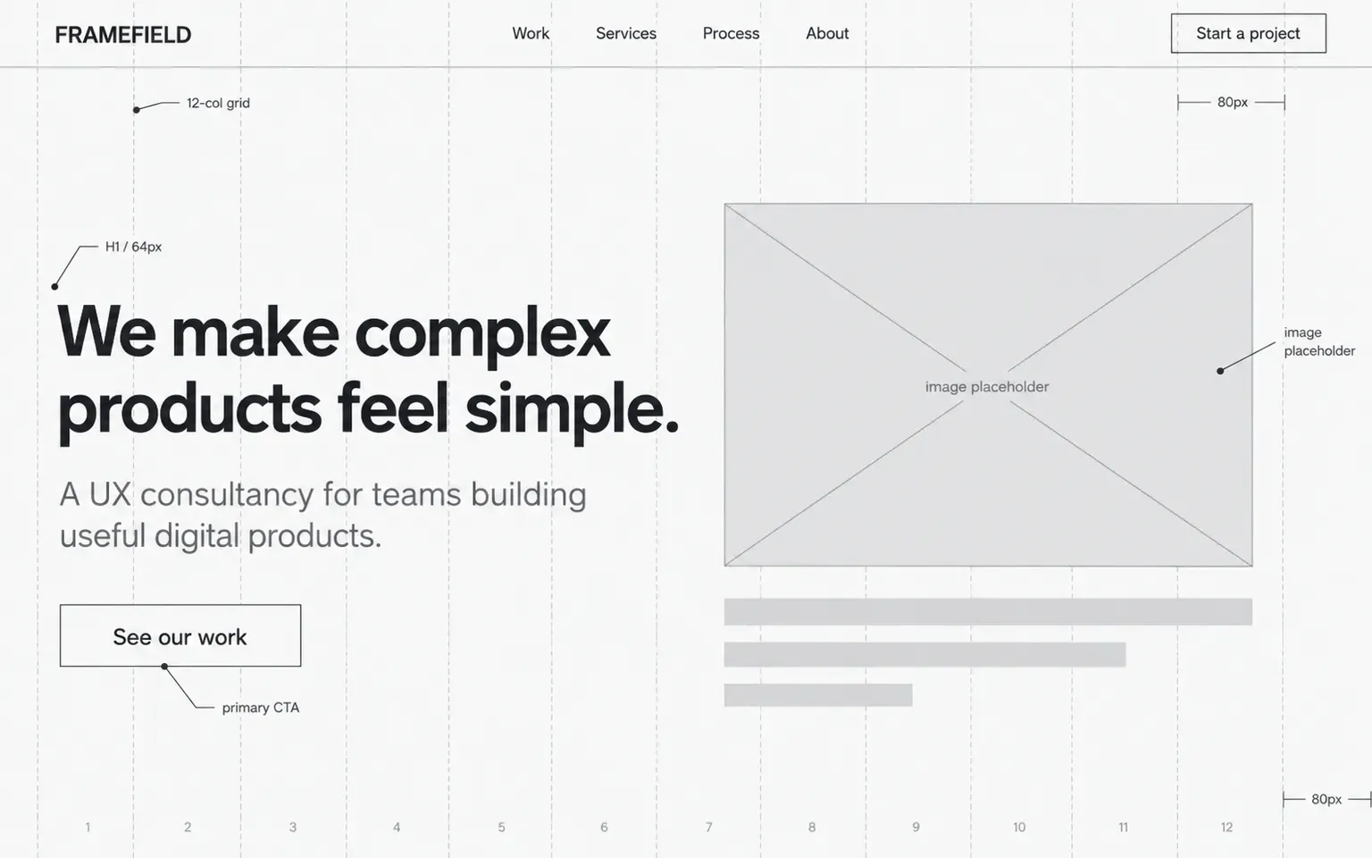 Example website designed in the Lo-fi wireframe style