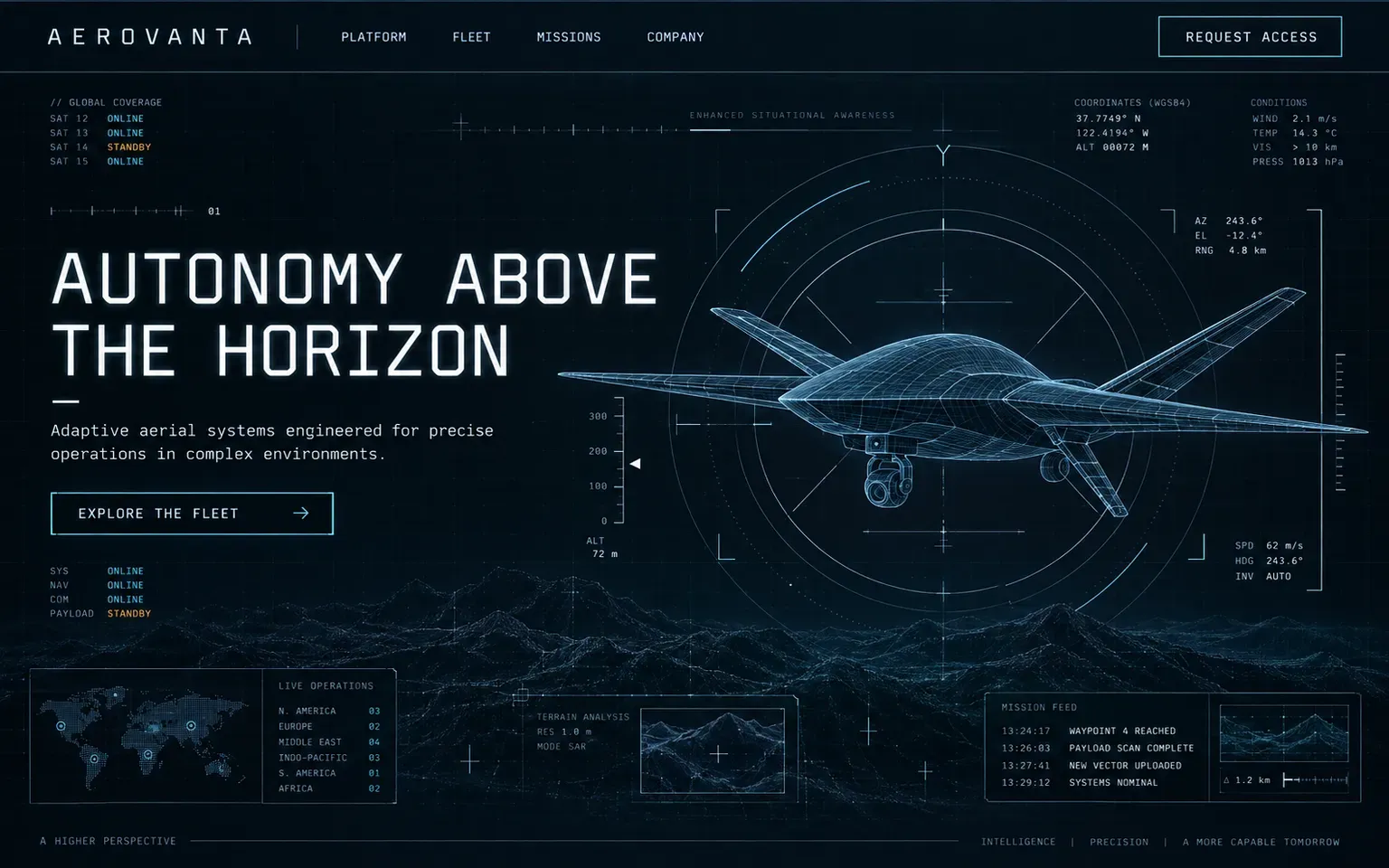 Example website designed in the Sci-fi HUD interface style