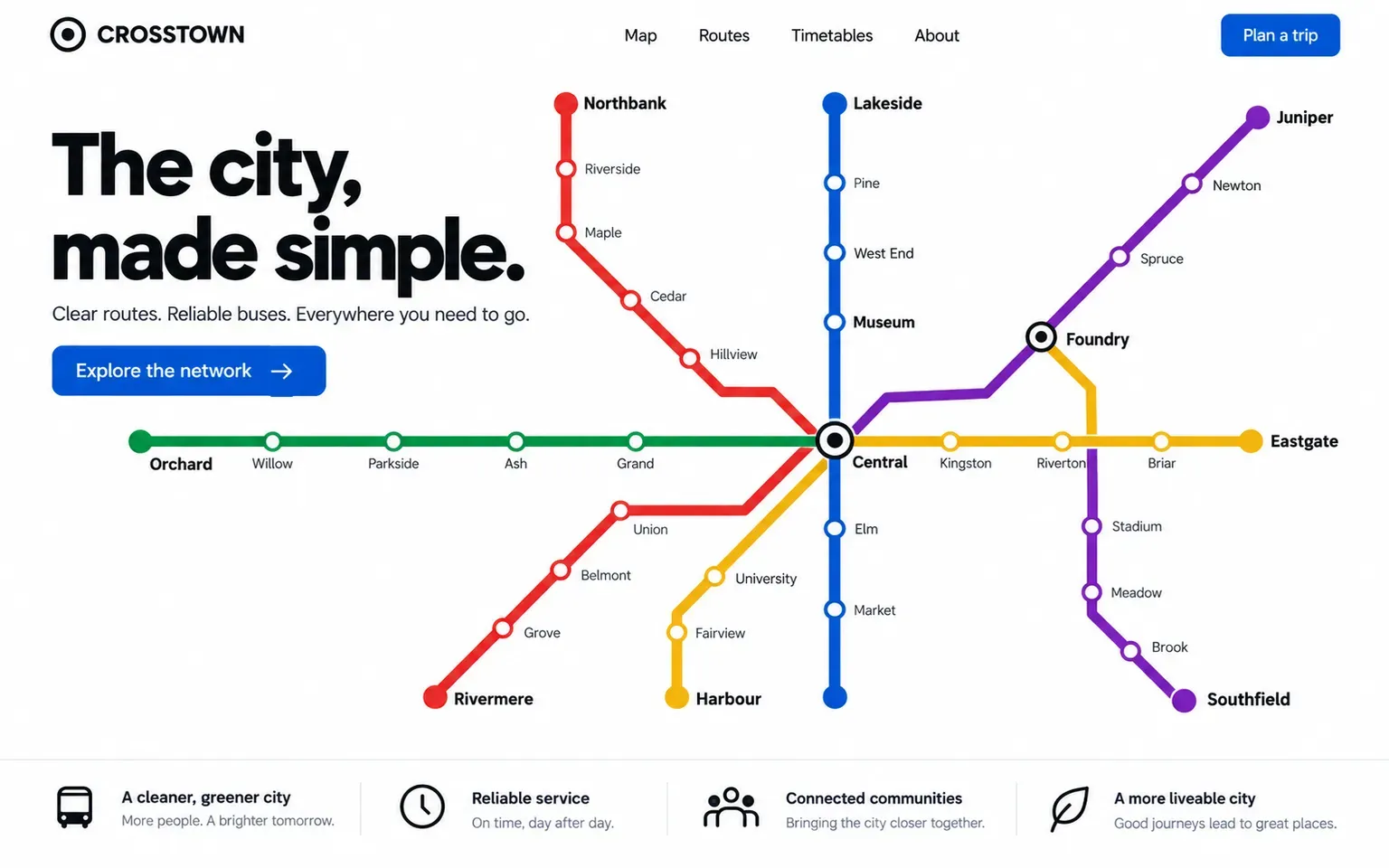 Example website designed in the Transit diagram tradition of Beck and Vignelli style